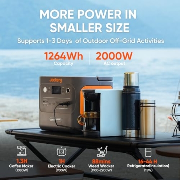 Jackery Explorer 1000 Plus Portable Power Station,1264Wh Solar Generator (Solar Panel Not Included) with 2000W Output, Expandable to 5kWh for Camping, Road Trips and Home Backup