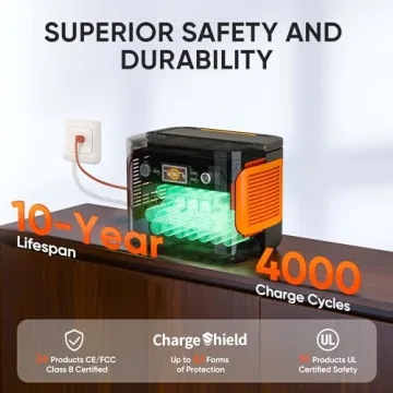 Jackery Explorer 1000 Plus Portable Power Station,1264Wh Solar Generator (Solar Panel Not Included) with 2000W Output, Expandable to 5kWh for Camping, Road Trips and Home Backup