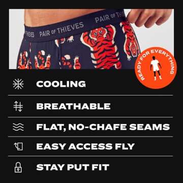 Super Fit Boxer Briefs for Men - Breathable & Quick-Dry Best Underwear