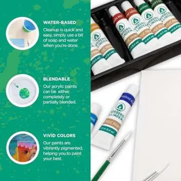 Acrylic Paint Set - 12 Colors, Brushes & Canvas Panels