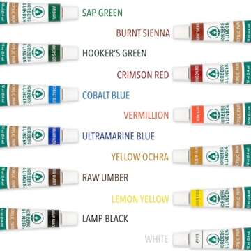 Acrylic Paint Set - 12 Colors, Brushes & Canvas Panels