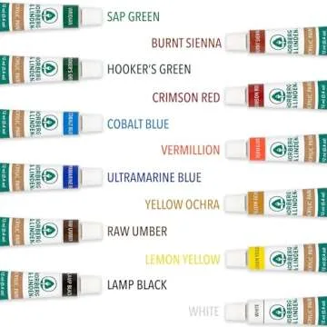 Acrylic Paint Set - 12 Colors, Brushes & Canvas Panels