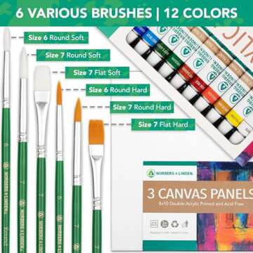 Acrylic Paint Set - 12 Colors, Brushes & Canvas Panels