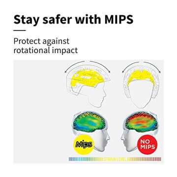 Bern Macon 2.0 Adult Multisport Helmet for Bike, Skateboard, Scooter (MIPS Forest Green, Small)