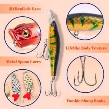 Fishing Lure Advent Calendar for Christmas Countdown