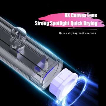 MocareHealth Mini UV Nail Lamp for Fast Curing DIY Nails