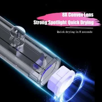 MocareHealth Mini UV Nail Lamp for Fast Curing DIY Nails