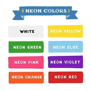 VersaChalk Liquid Chalk Markers for Blackboards - 8 Pack, 3mm Fine Tip | Neon Colors - Erasable & Washable for Creative Signage and Art