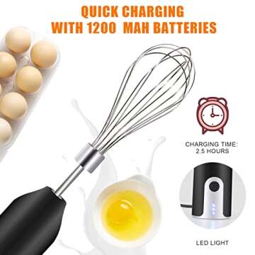 Electric Hand Mixer Whisk| Wireless Rechargeable Handheld Egg Beater with 2 Stainless Steel Mixing H...