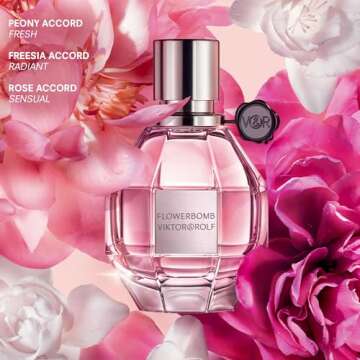 Viktor&Rolf Flowerbomb Eau de Parfum - Floral & Woody Perfume for Women