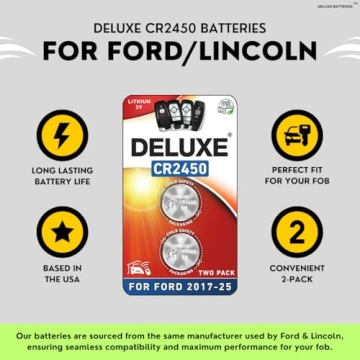 Ford Lincoln Key Fob Batteries - 2-Pack Replacement