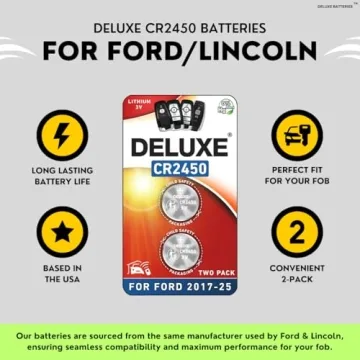 Ford Lincoln Key Fob Batteries - 2-Pack Replacement
