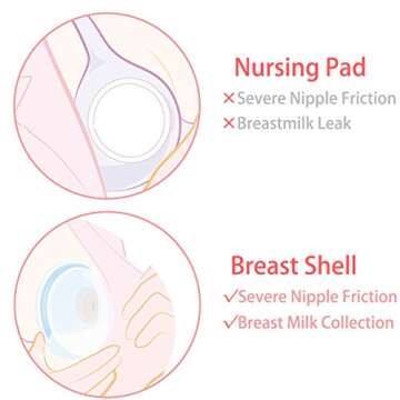 YIYEE Breast Shells Milk Saver for Breastfeeding, 2 Pack BPA Free Breast Shield Nursing Cups Protect...