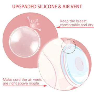 YIYEE Breast Shells Milk Saver for Breastfeeding, 2 Pack BPA Free Breast Shield Nursing Cups Protect Sore Nipples Breast Milk Collection Shells
