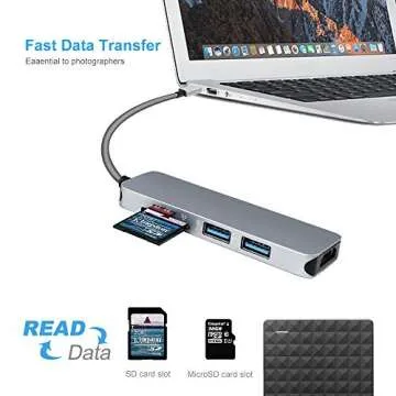 Versatile Beeasy USB C Hub with HDMI and USB 3.0 Ports