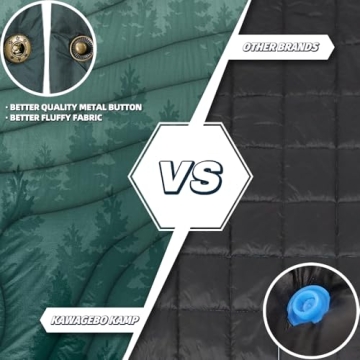 KawaGebo Kamp Outdoor Sherpa Fleece Camping Blanket