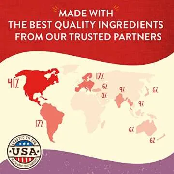 Stella & Chewy's Freeze-Dried Raw Wild Weenies Dog Treats – All-Natural, Protein Rich, Grain Free Dog & Puppy Treat – Great for Training & Rewarding – Game Bird Recipe – 3.25 oz Bag