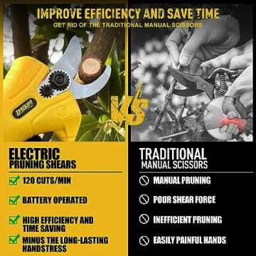 IMOUMLIVE Brushless Electric Pruning Shears, Cordless Pruning Shears with 2 Pack 21V 2.0Ah Battery,SK5 Blades,Cutting Diameter of 0.8-1.2 inch,Electric Pruner for Orchard,Garden Tree Branches Pruning