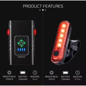 Rechargeable LED Bike Light Set - Front & Rear Safety Lamps