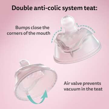 Herobility Double Anti-Colic Baby Bottles – 8.5 fl oz/240ml – 3-Pack – Peach