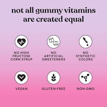 Lemme Debloat - Digestive & Gut Health Gummies with 2 Clinically Studied Probiotics & Prebiotic, 3 Billion CFUs - Vegan, Gluten Free, Non GMO, BlackBerry Flavor (60 Count) (Pack of 2)