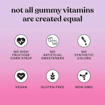 Lemme Debloat - Digestive & Gut Health Gummies with 2 Clinically Studied Probiotics & Prebiotic, 3 Billion CFUs - Vegan, Gluten Free, Non GMO, BlackBerry Flavor (60 Count) (Pack of 2)