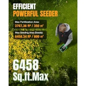 Battery Powered Fertilizer Spreader for Efficient Lawn Care