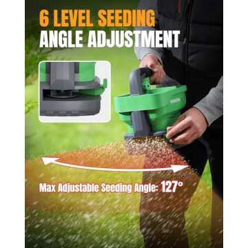 Battery Powered Fertilizer Spreader for Efficient Lawn Care