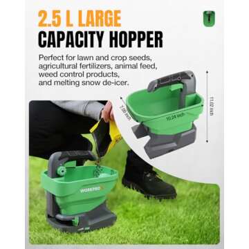 Battery Powered Fertilizer Spreader for Efficient Lawn Care