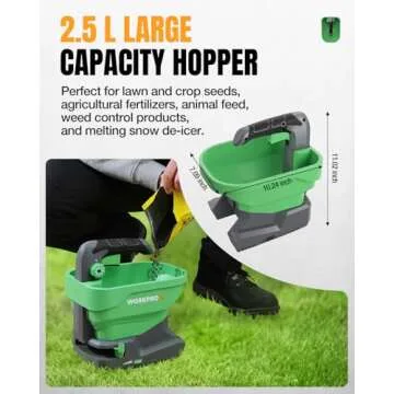 Battery Powered Fertilizer Spreader for Efficient Lawn Care