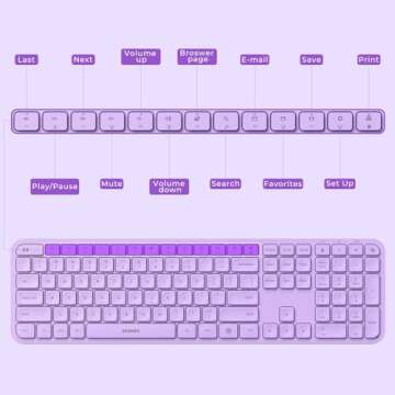 Stylish Wireless Keyboard and Mouse Combo - seenda