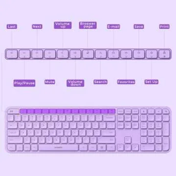 Stylish Wireless Keyboard and Mouse Combo - seenda