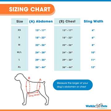 Support Sling Dog Harness for Full Body Support | Prevents Injuries | Helps with Post-Surgical Rehabilitation | Height Adjustable Handles