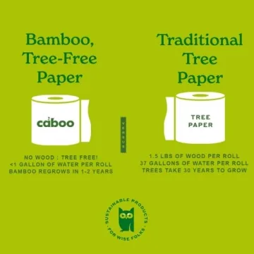 Caboo Eco-Friendly Tree Free Toilet Paper 24 Double Rolls