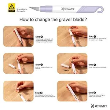 Xinart Weeding Tools Set for Vinyl Craft Knife/Weeder/Scraper/Spatula/Tweezers/Scissors Basic Weed Removal Tool Kit Weeding Cardstock