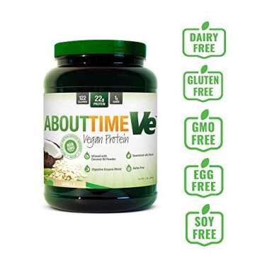 About Time Natural Vegan Protein Chocolate 2lb - 24g Protein, Non-GMO, Plant Based, Gluten Free, Soy Free, Dairy Free, 32 Servings