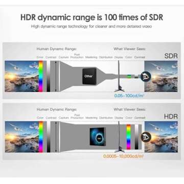 YAGALA Android 10 TV Box 4GB RAM 32GB Storage 6K Output