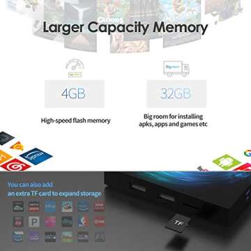 YAGALA Android 10 TV Box 4GB RAM 32GB Storage 6K Output