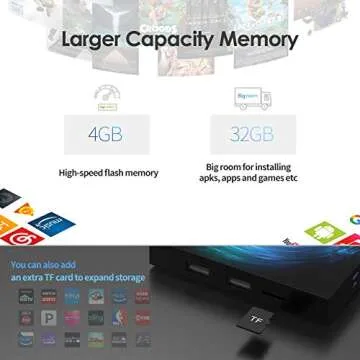 YAGALA Android 10 TV Box 4GB RAM 32GB Storage 6K Output