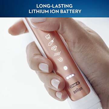 Oral-B Genius 9600 Electric Toothbrush, 3 Brush Heads, Rose Gold