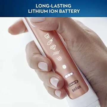 Oral-B Genius 9600 Electric Toothbrush, 3 Brush Heads, Rose Gold