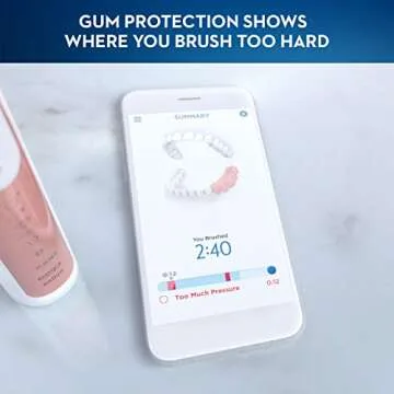 Oral-B Genius 9600 Electric Toothbrush, 3 Brush Heads, Rose Gold