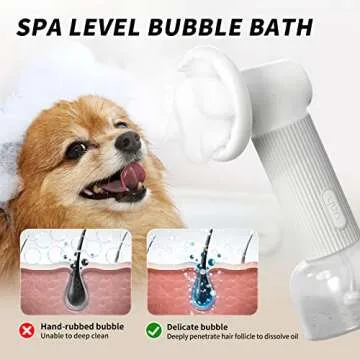 UAHPET Auto-Foaming Pet Brush for Easy Pet Bathing