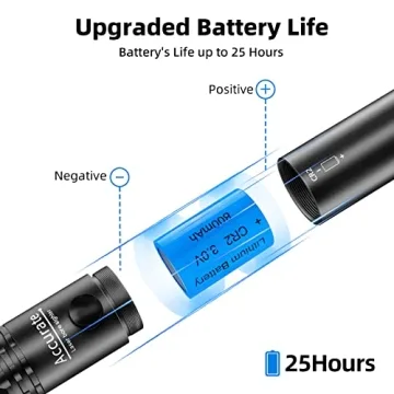EZshoot Laser Bore Sighter for .177 to 12GA Accurate Shooting