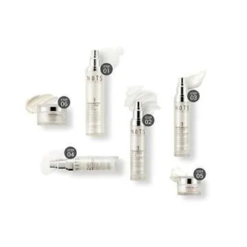 Hydrating NoTS 28 Remedy Balancing Day Moisturizer