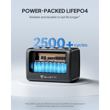 BLUETTI EB70S Portable Power Station - 716Wh LiFePO4 Battery & 800W Inverter, Ideal for Off-Grid and Emergency Use