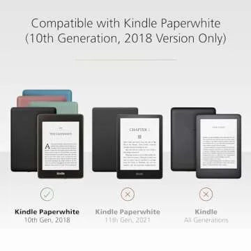 Stylish Clear Case & Screen Protector for Kindle Paperwhite