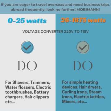 MOBIMANN Dual Watts Travel Voltage Converter 25/1875W, Step Down Voltage Converter 220V to 110V for Hair straighteners, Shavers, Power converters from USA to Europe, UK, Australia Over 150 Countries
