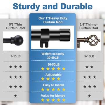 Long Curtain Rod 30-144, 1 inch Black Curtain Rods for Windows 66 to 120 inch Heavy Duty, Adjustable Curtian Rod for Sliding Glass Door, Living Room, Kitchen, 4 Brackets