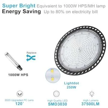 Upgrade 250W LED High Bay Light 35000lm (Eqv.1000W MH/HPS) Commercial Bay Lighting, 5000K LED UFO High Bay for 30-45FT Height- 2Pack 5Yrs Warranty(Coverage:66~120ft at Height:30~55FT)